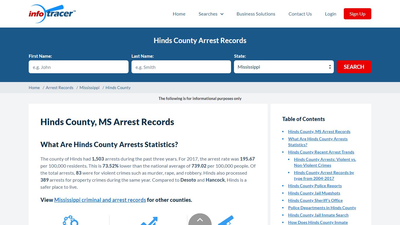 Hinds County, MS Inmate Search, Jail Mugshots & Arrests - InfoTracer